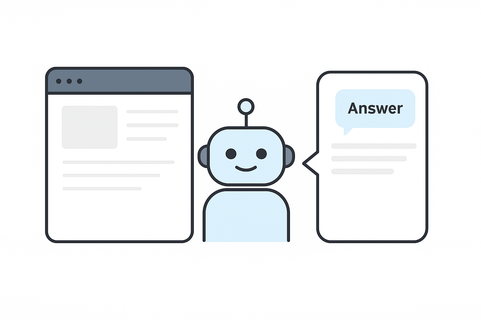 How to get your website cited by ChatGPT