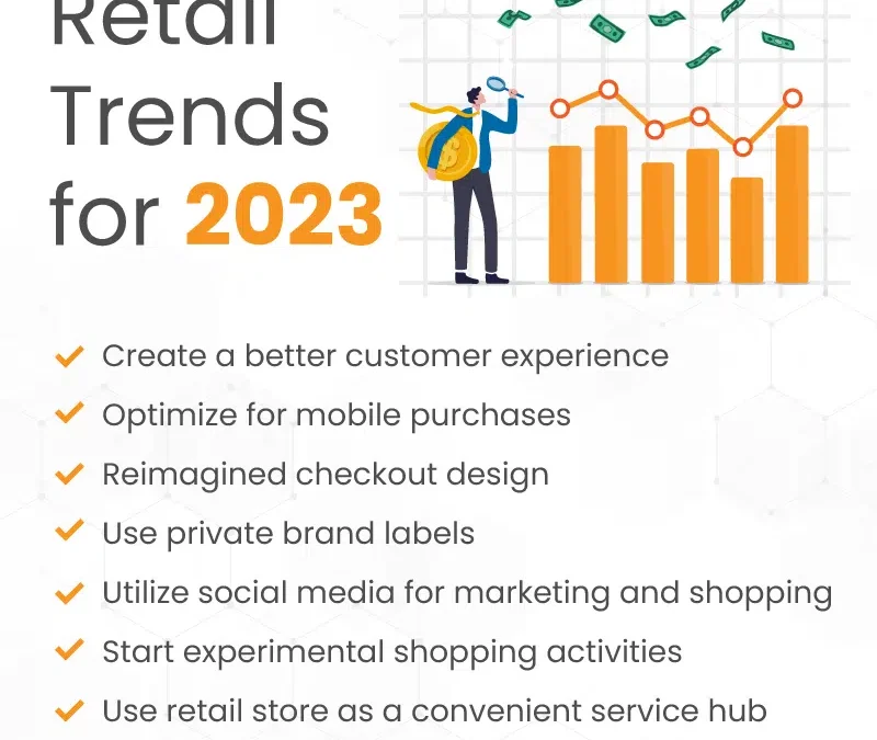 UK Retail Footfall Surges Amid Spring Sunshine